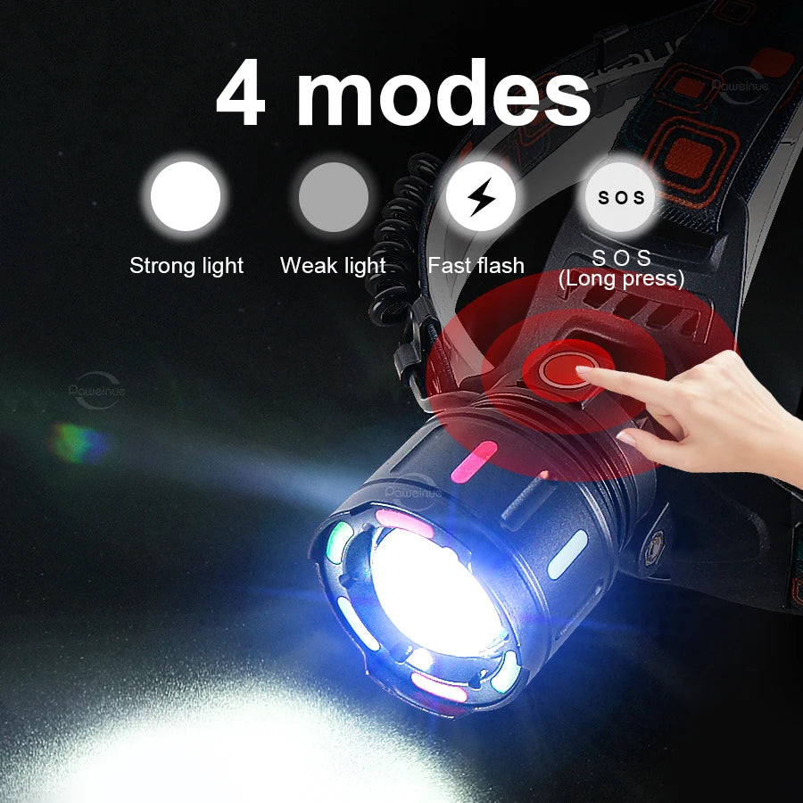 lampe frontale led tactique rechargeable usb noir réglable ipx6 éléments fluorescents