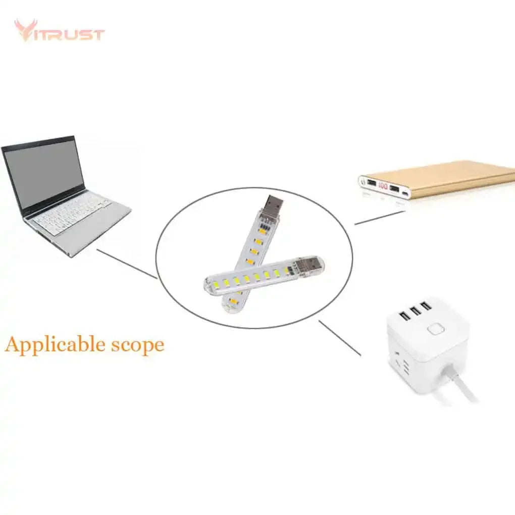 lampe led rechargeable usb transparente moderne leds veilleuse camping portable compact