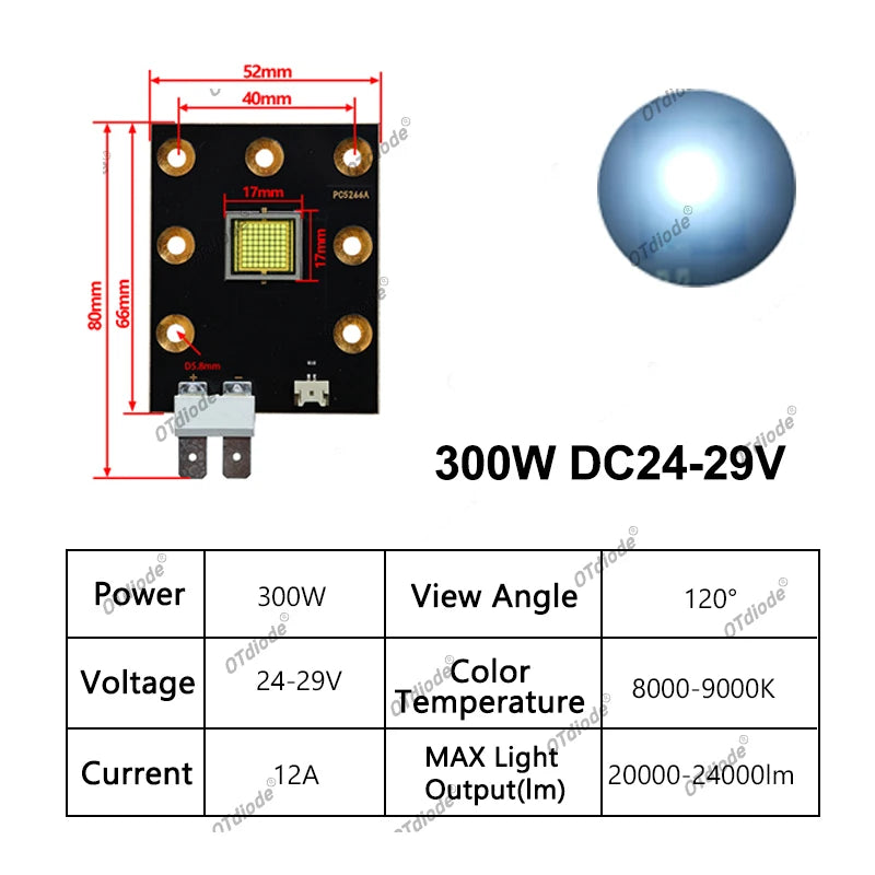projecteur scène led mobile 100w 200w 300w noir or grille points clips métalliques fil
