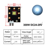 projecteur scène led mobile 100w 200w 300w noir or grille points clips métalliques fil