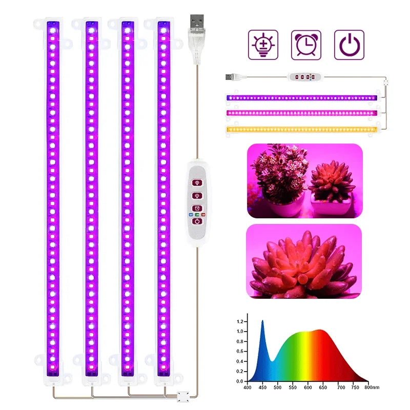 lampe led culture végétale 5v 30cm blanc rose violet bleu moderne télécommande câble usb