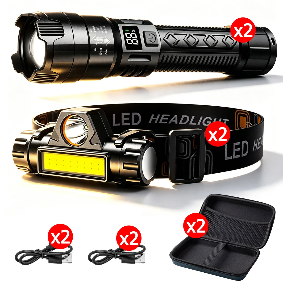 lampe torche lampe frontale rechargeable haute luminosité éclairage nocturne certification rohs ccc moderne pratique