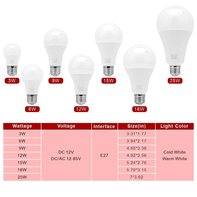 ampoule led e27 blanc froid chaud 12v 85v 3w 6w 9w 12w 15w 18w