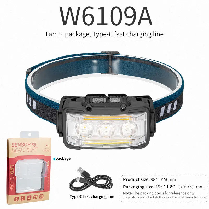 lampe frontale led rechargeable super brillante étanche hiking camping nocturne bleu turquoise noir jaune