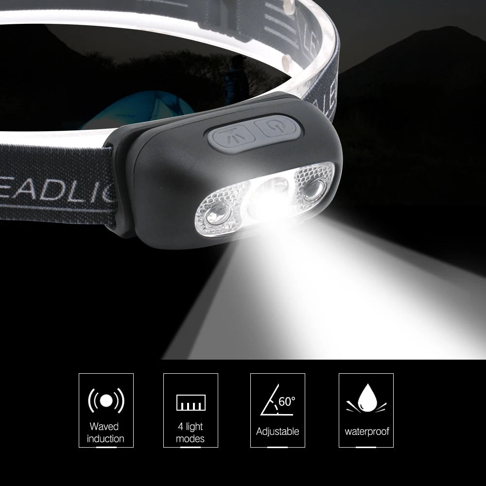 lampe frontale led rechargeable noir bandeau élastique capteur mouvement mode ajustement confortable usb