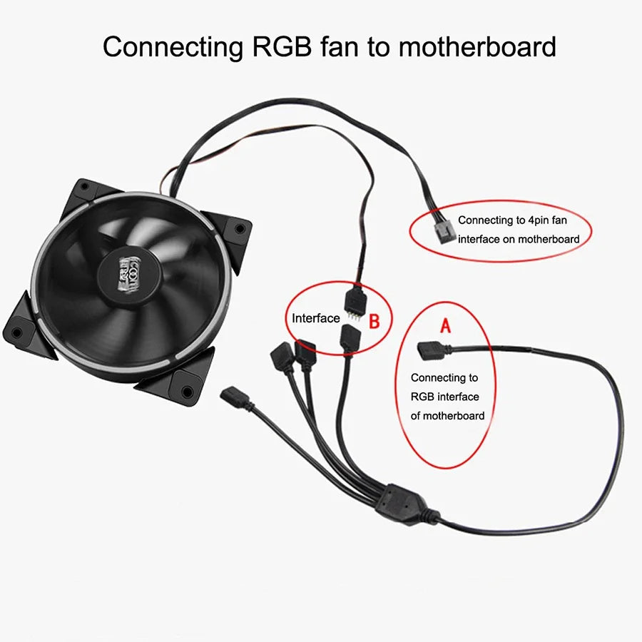 connecteur câble led rgb noir 24v 3528 3014 5050 5730 cee ans