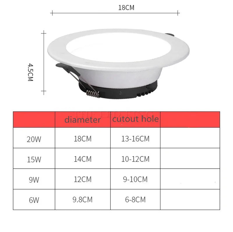 ampoule led spot blanc moderne 220v clips fixation 20w opaque chambre cuisine