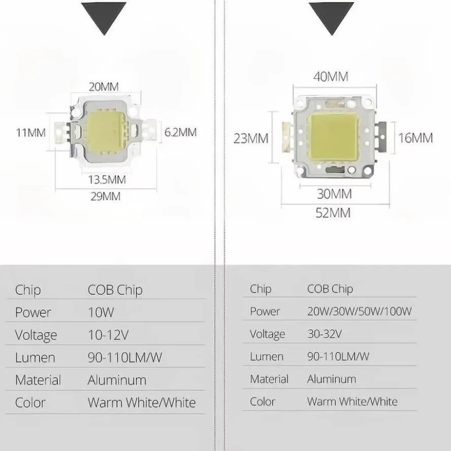 chips led cob 10w 20w 30w 50w 100w blanc chaud froid haute luminosité modernes