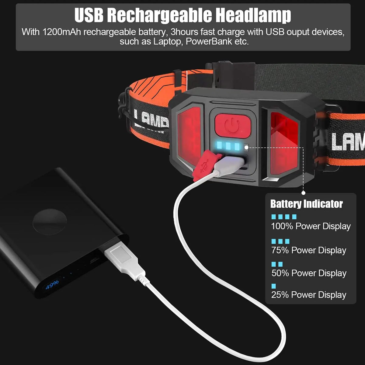 lampe frontale rechargeable led rouge noire texture bois élastique ajustable camping pêche
