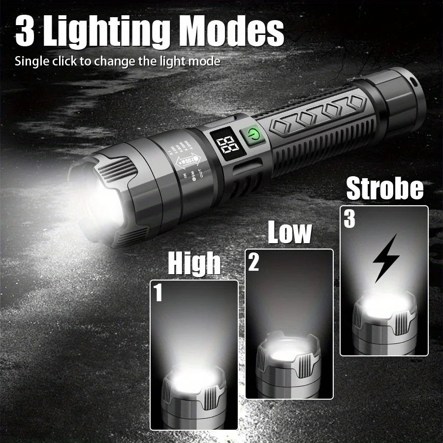 lampe torche lampe frontale rechargeable haute luminosité éclairage nocturne certification rohs ccc moderne pratique