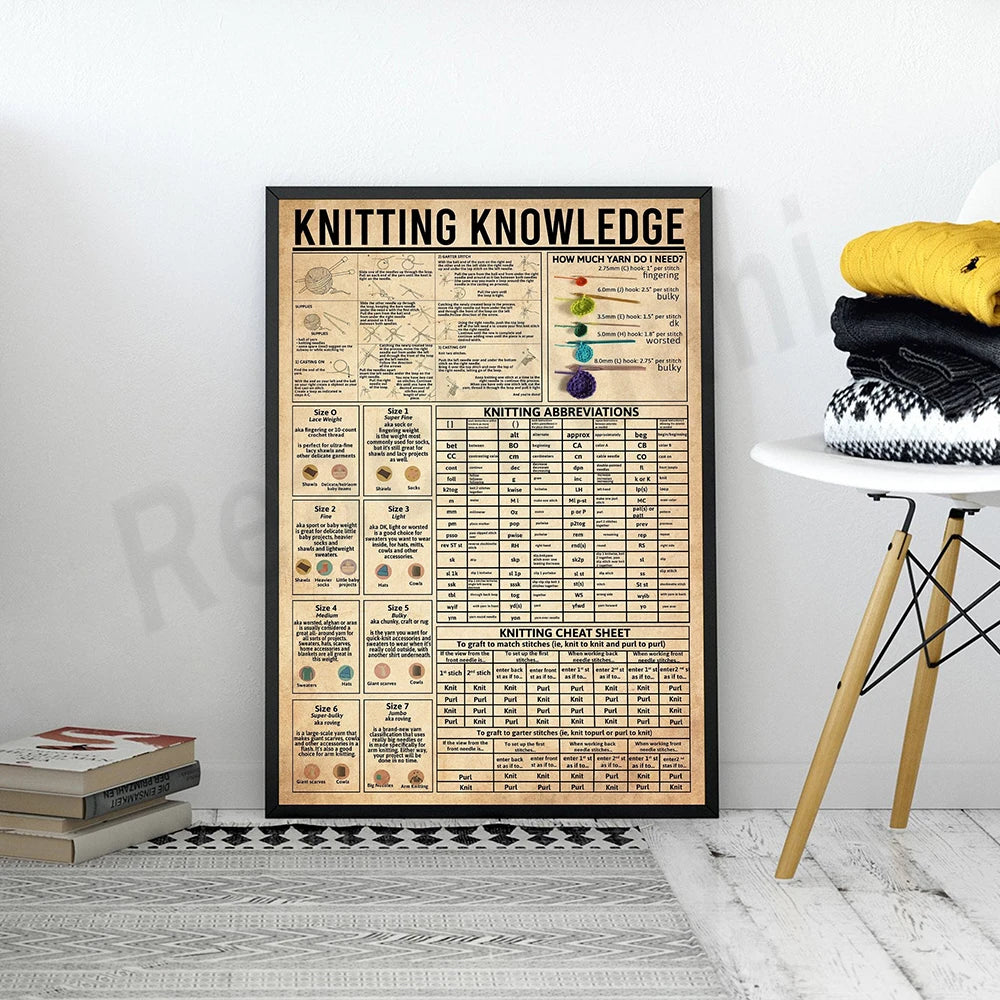affiche tricotage cheat sheet vintage didactique texte imprimé cadre bois dimensions grille tailles abstrait