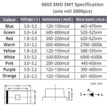 diodes led smd 0603 bleu vert rouge blanc chaud jaune blanc rose violet orange