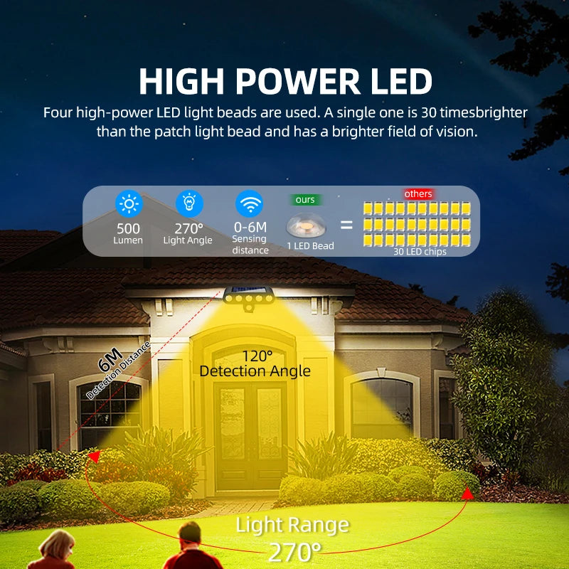 projecteur solaire moderne led noir fixations mural pied transparent opaques certifications led extérieures