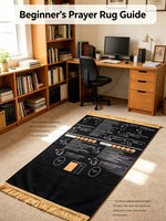 tapis prière musulman géométrique instructions didactique noir moderne étapes symboliques İslam