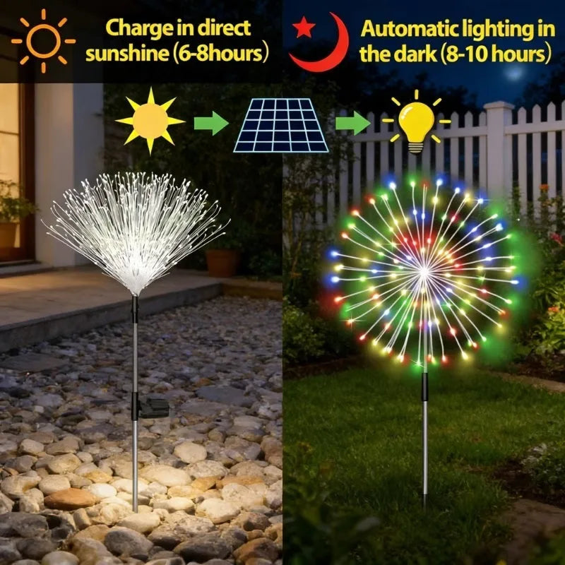lumières solaires extérieures étoiles multicolores moderne auto allumage jardin fête
