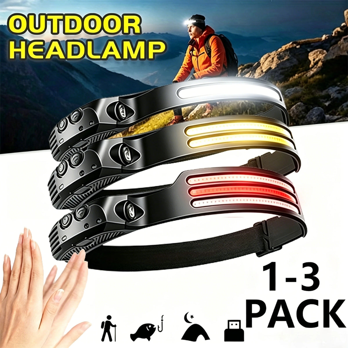 lampe frontale led rechargeable étanche mode détection mouvement rayures horizontales ceinture ajustable camping pêche