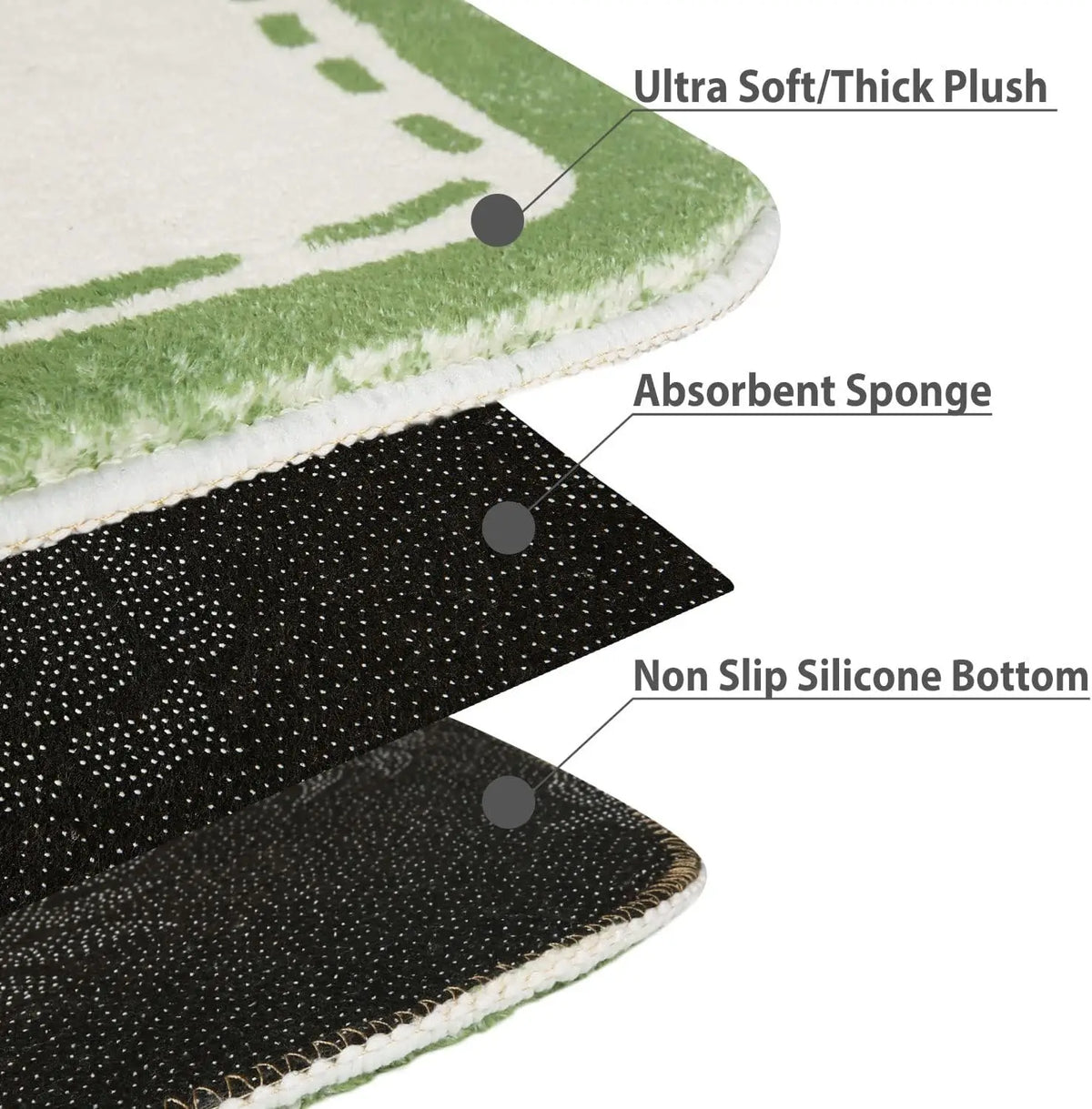 tapis bain multicolore arc ciel antidérapant absorbant moderne chats fleurs cactus polyester