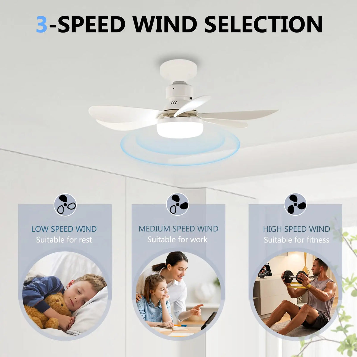 ventilateur blanc moderne 40w led télécommande 52cm grille lumineuse chambre cuisine garage
