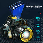 lampe frontale rechargeable led 5w noir jaune blanc headlight tactile affichage ir sensor modes