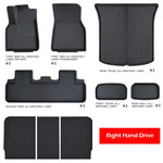tapis sol voiture tesla noir texture micro perforée moderne
