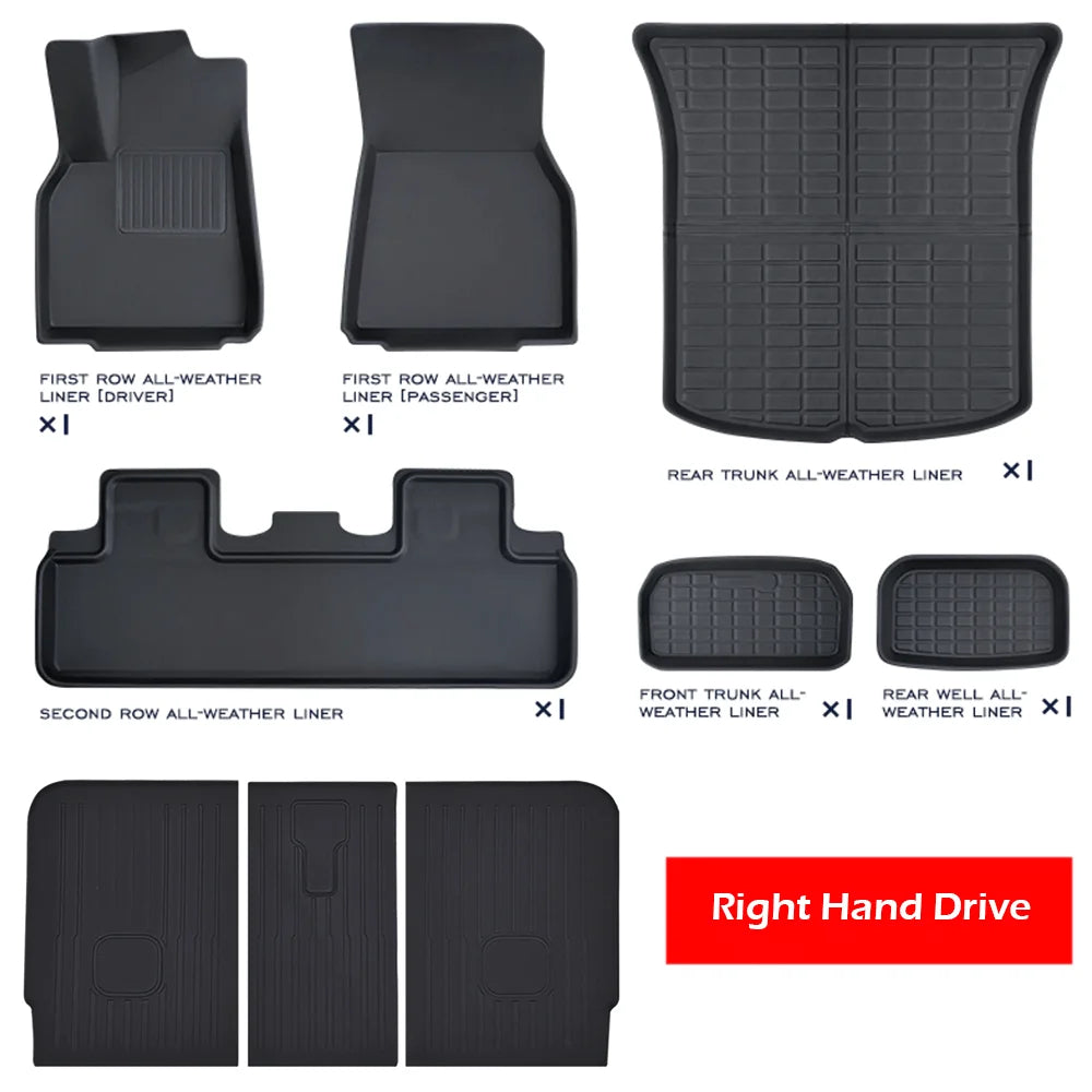 tapis sol voiture tesla noir texture micro perforée moderne