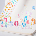 ruban adhésif multicolore numéros géométriques décoratif scrapbooking journal téléphone agenda