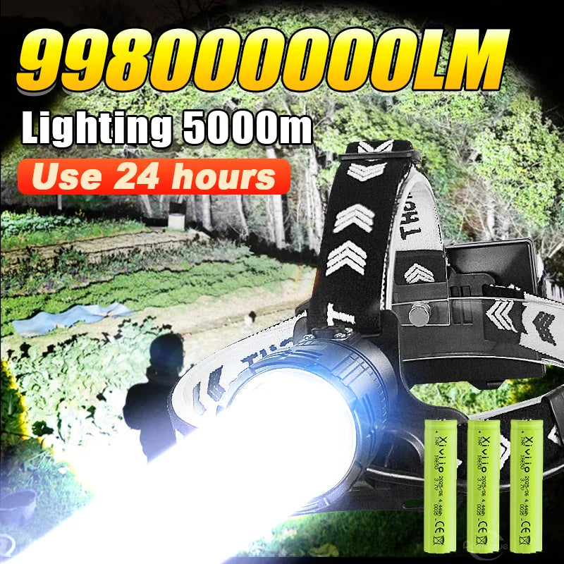 lampe frontale led 30w noir blanc texture mat camping chasse pêche modes lumière avertissement