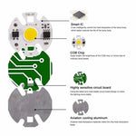 plaque led cob blanc moderne 3w 5w 7w 10w 12w ip65 opaques circuits imprimés