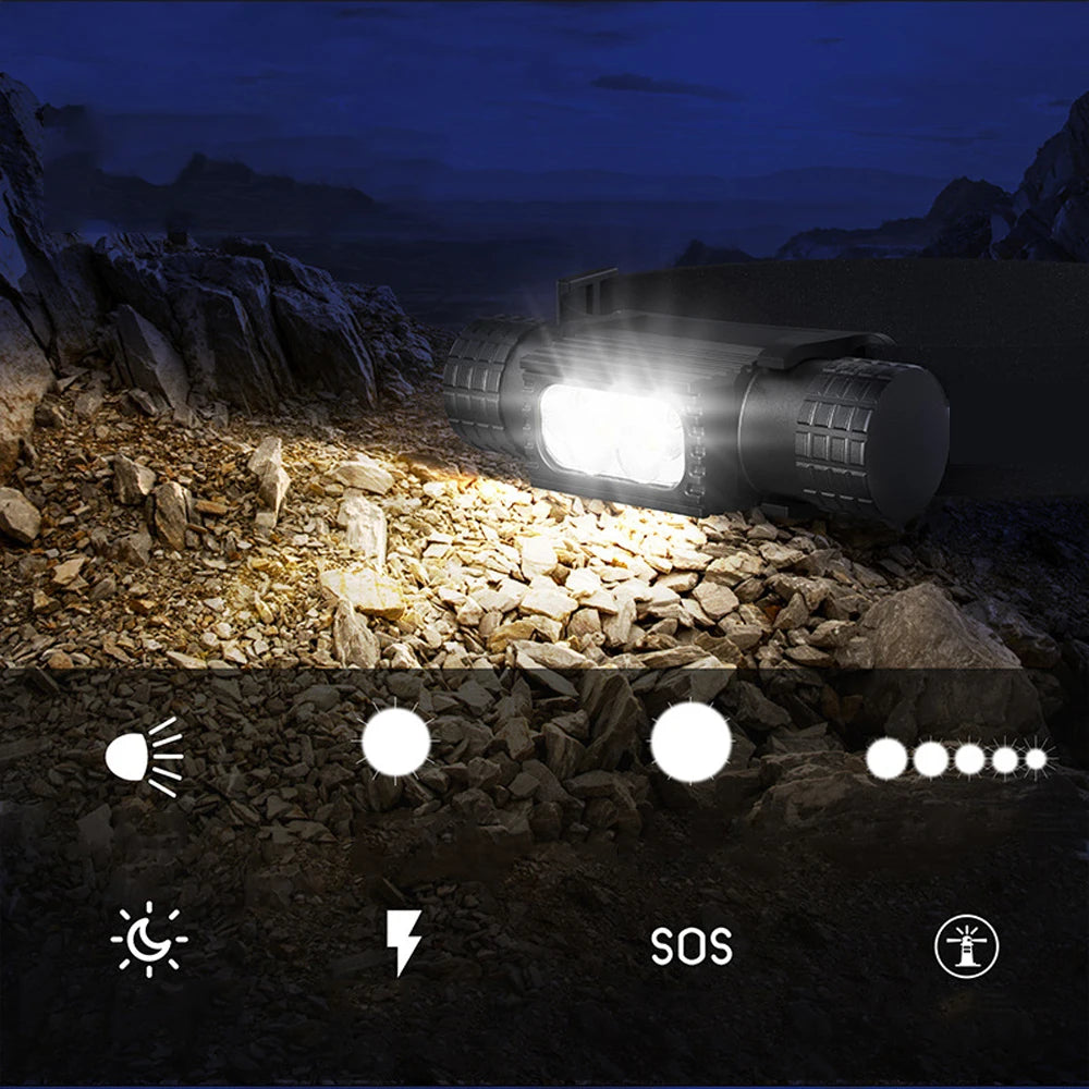 lampe frontale rechargeable led 18650 batterie ipx4 camping pêche chasse usb type