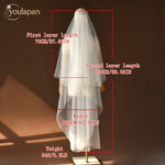 voile mariée blanc deux couches très transparent classique mariage soirées