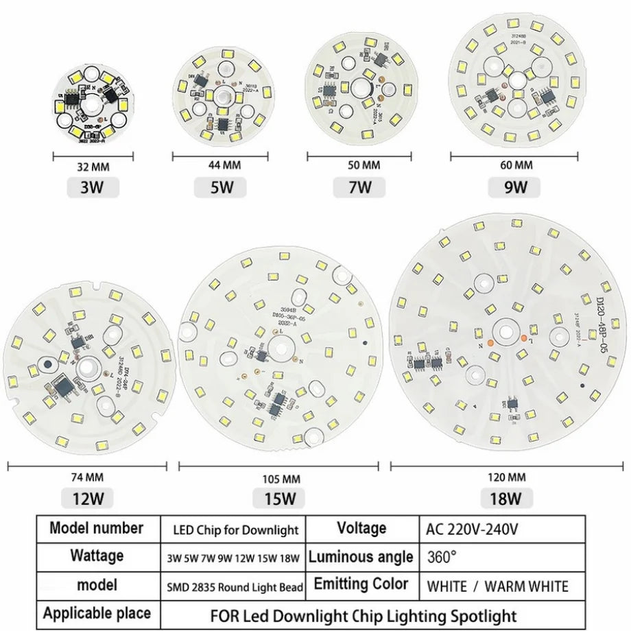 Plaque LED Downlight Chip 3W 5W 7W 9W 12W 15W 18W Blanc Diodes Modernes