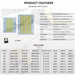 plaque led moderne 10w 20w 30w 50w 100w 150w smd5054 pcb alu chroméextérieur blanc