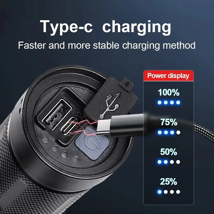 torche puissante led rechargeable 12000mAh zoomable autodéfense banque alimentation moderne