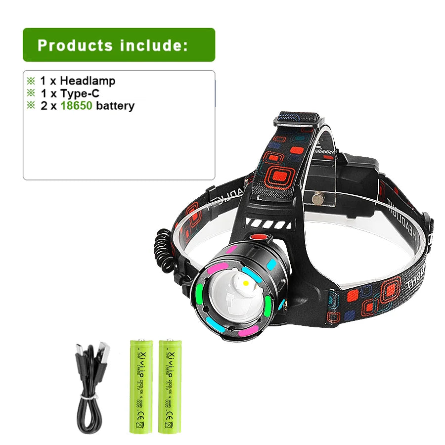lampe frontale led tactique rechargeable usb noir réglable ipx6 éléments fluorescents