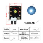 projecteur scène led mobile 100w 200w 300w noir or grille points clips métalliques fil