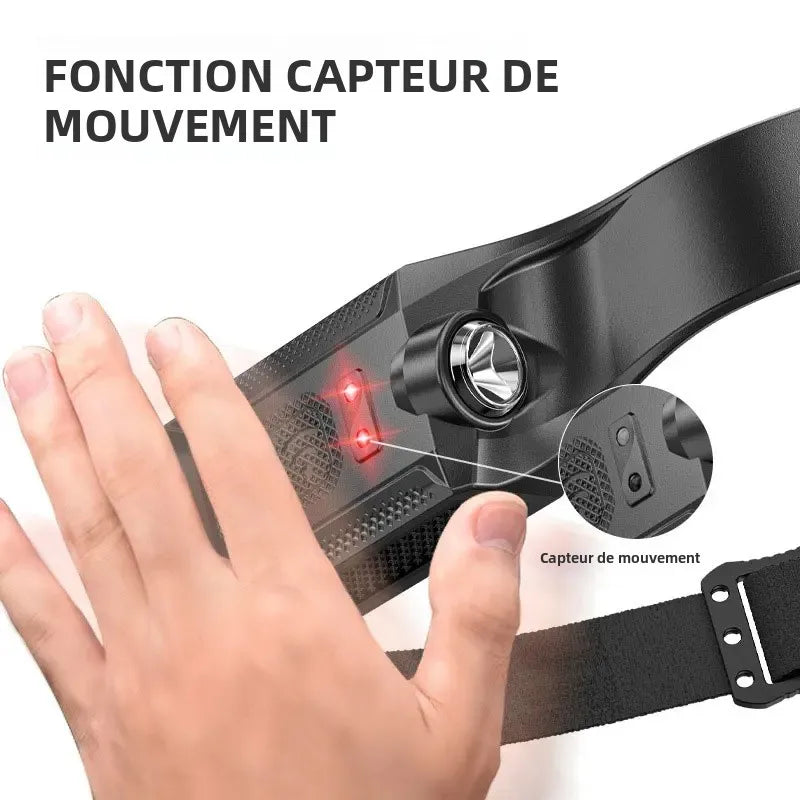 lampe frontale led rechargeable noire jaune modes luminosité réglable camping randonnée