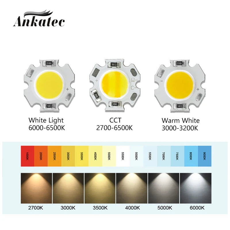 plaque led cob 3w 5w 7w 12v 24v blanc chaud alu rond moderne downlight
