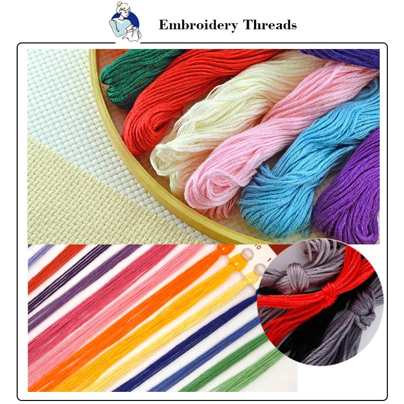kit broderie paysage maison fleurs cascade moderne multicolore fil aiguille plan imprimée toile coton