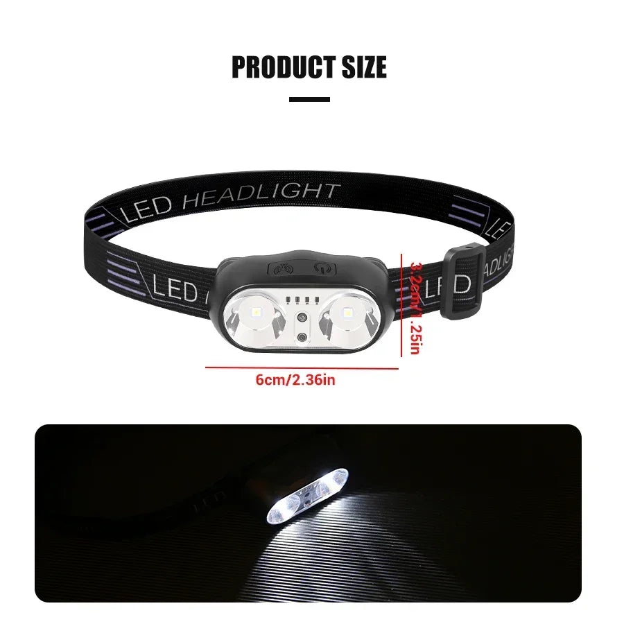 lampe frontale led rechargeable usb camping pêche urgence haute luminosité noir modulaire fonctionnelle