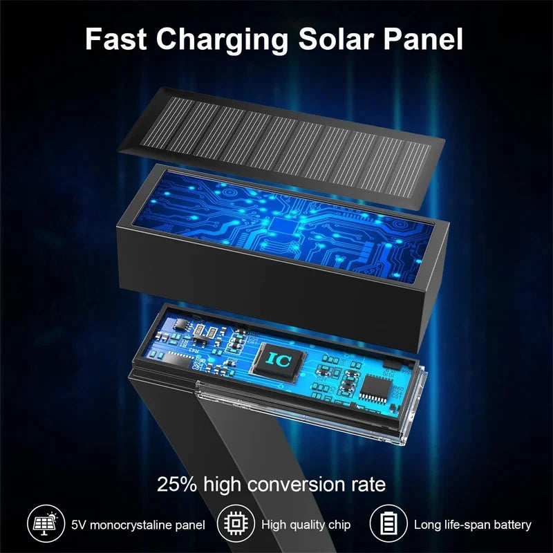 Projecteur solaire étanche pour pelouse et patio