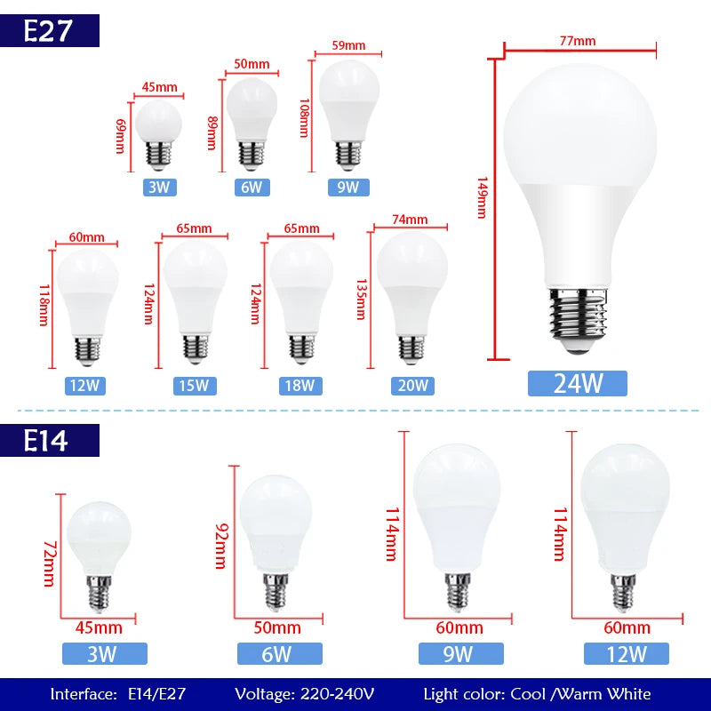 ampoules led e14 e27 blanc moderne 85 cri 20w 24w 10000h