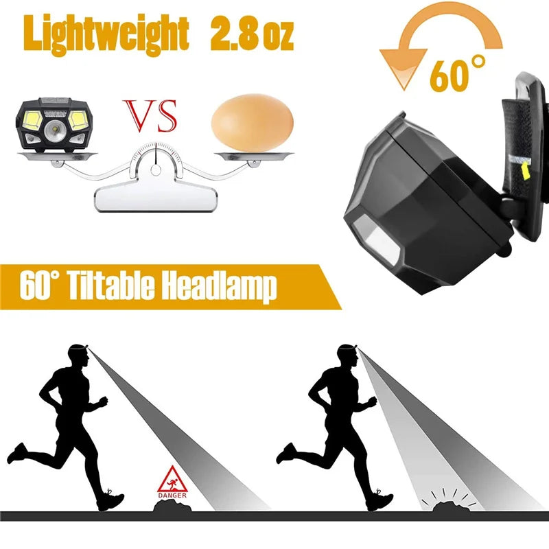 lampe frontale rechargeable led noire jaune sensor indicator