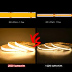 Installation ruban LED COB sous meuble éclairage ambiant