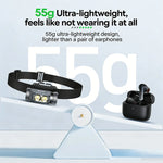 lampe frontale rechargeable clip on noir moderne pratique batterie