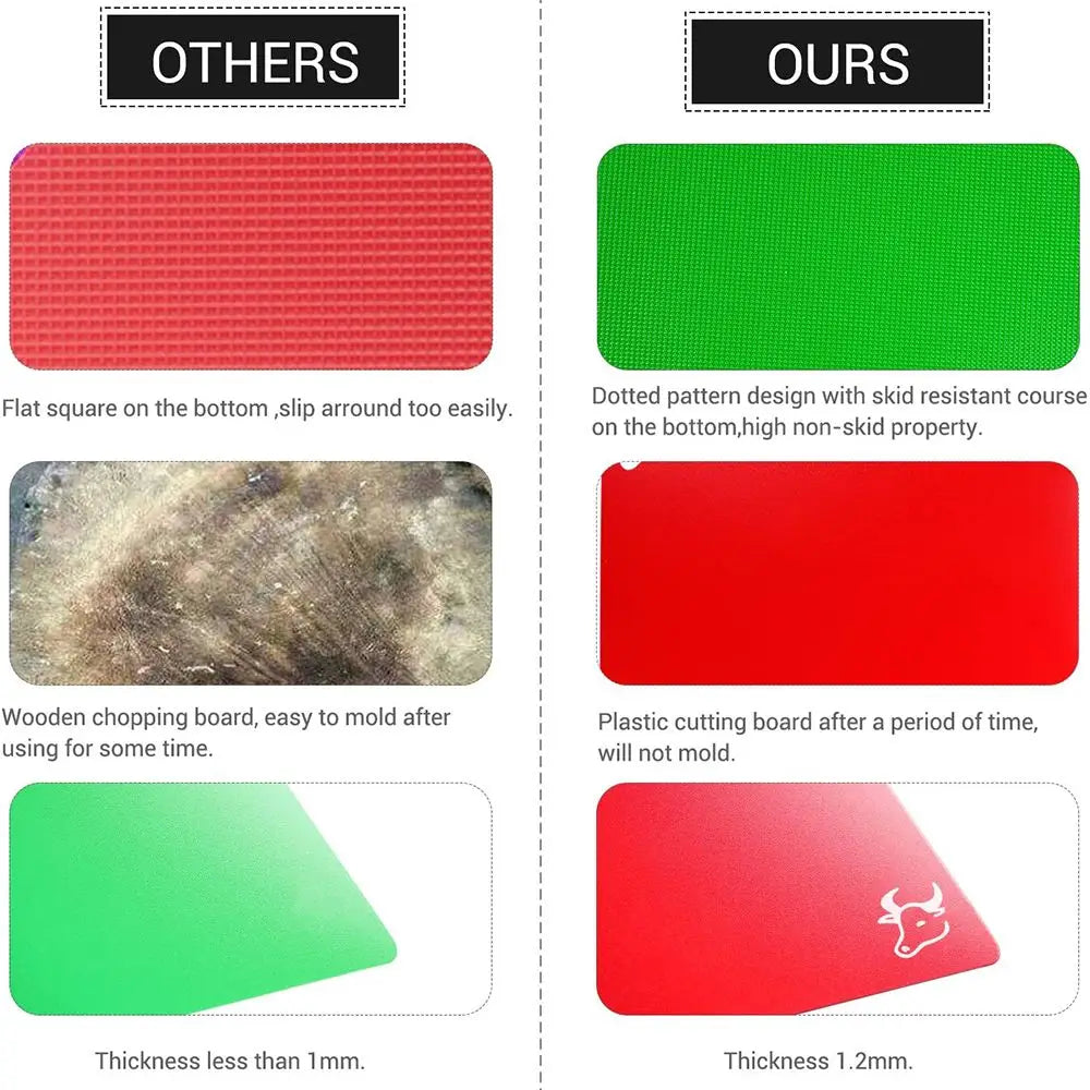 planches découper plastique vert rouge bleu jaune poignées intégrées moderne pratique