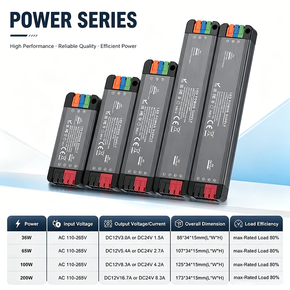 alimentation led 12v 24v 36w 65w 100w 200w transformateur d'éclairage ac/dc moderne noire certifications