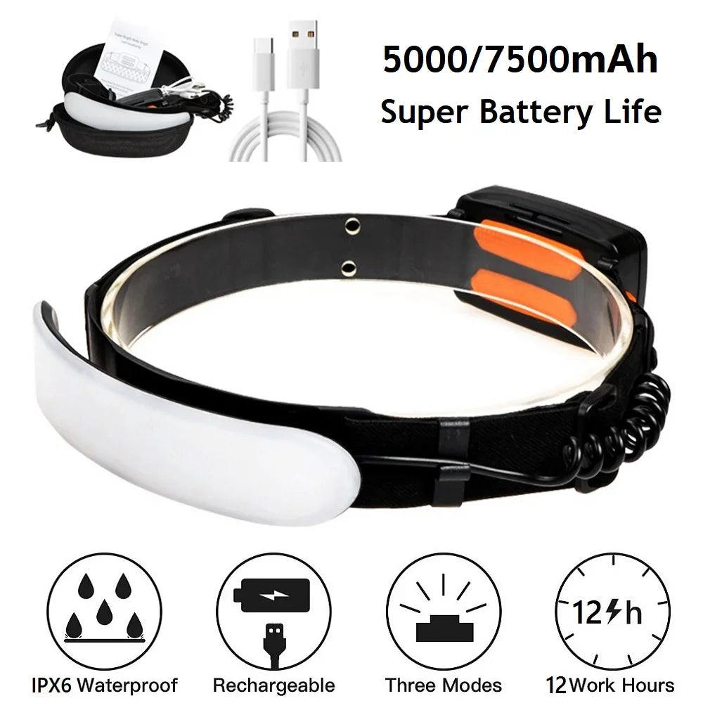 lampe frontale rechargeable led noir blanc orange mat étanche ceinture ajustable moderne