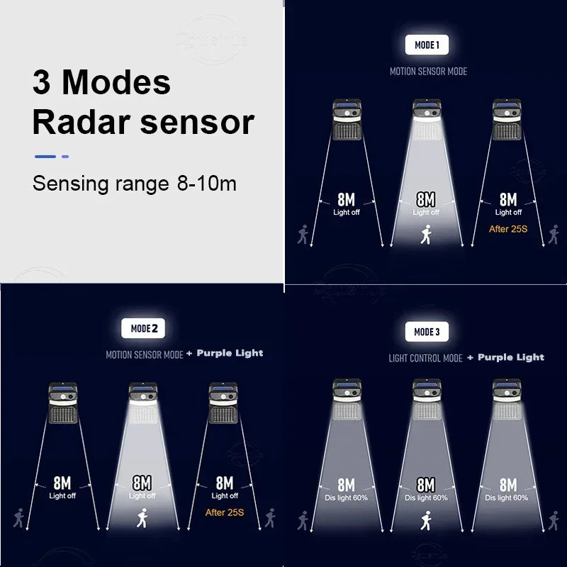 lampe anti moustiques solaire led noire capteur mouvement mode nuit vacances moderne pratique
