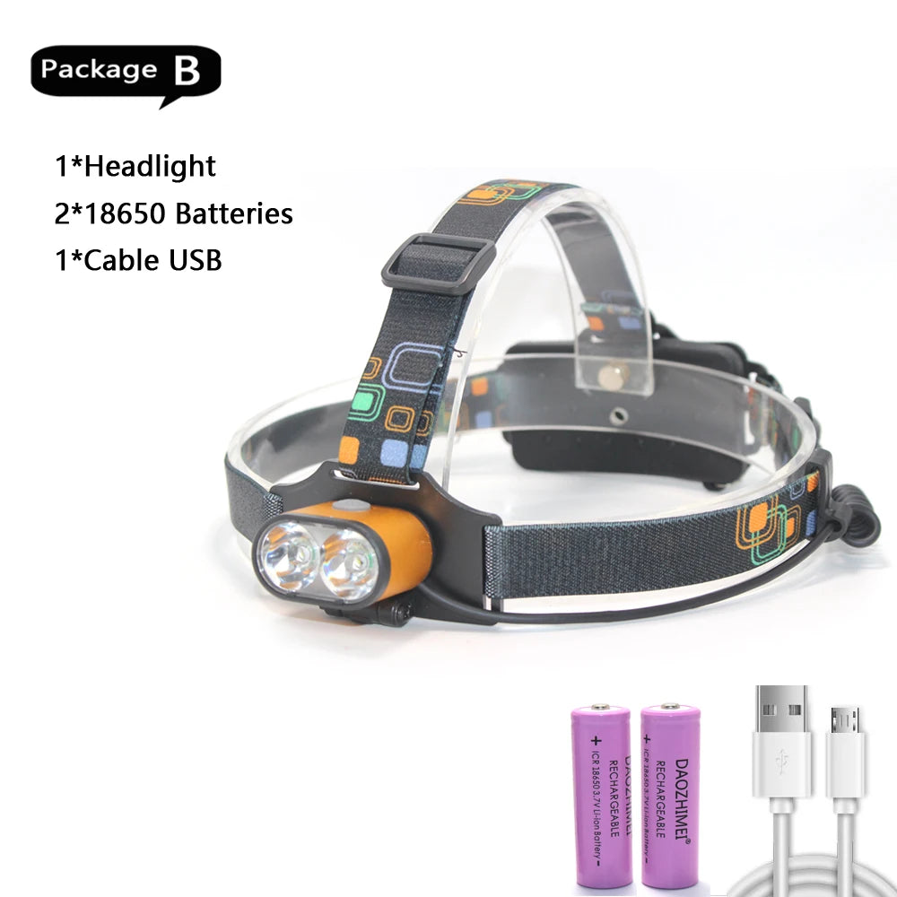 lampe frontale rechargeable led noir orange bleu vert gris moderne pratique ceinture ajustable deux