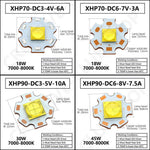 led xhp70 xhp90 xhp110 18w 24w 45w 72w cool white 7000k 8000k 50000h luminosité